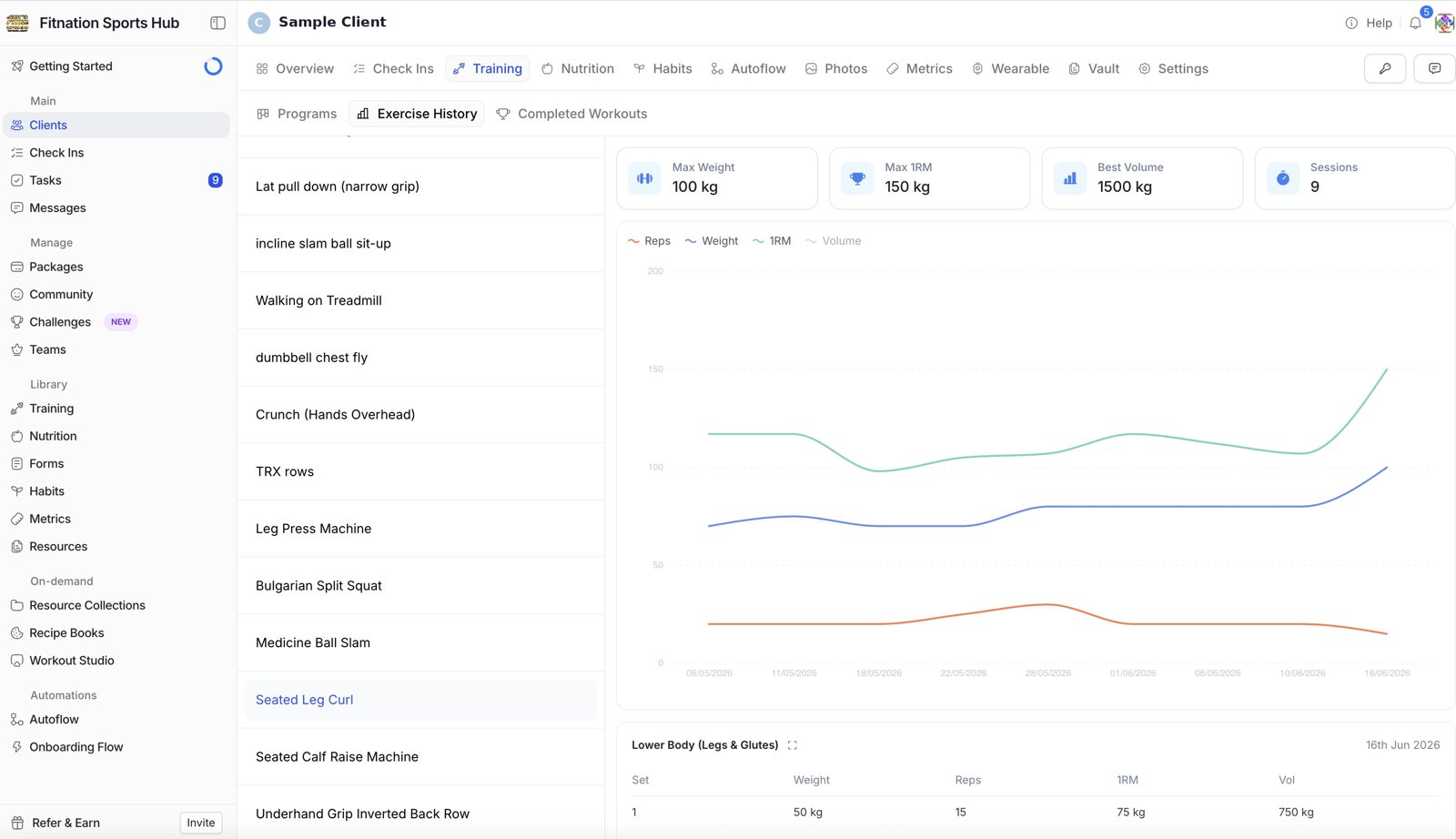 Coach Joby's coaching dashboard showing a client's training progress